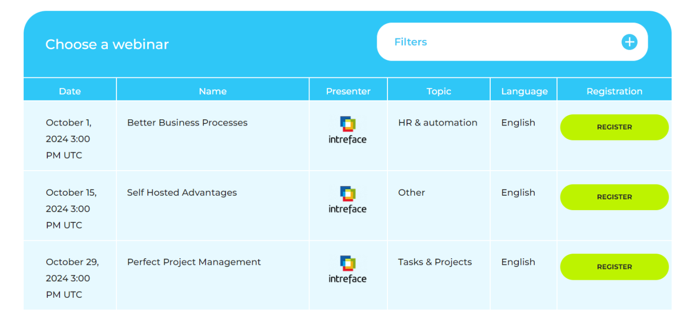 Agile Project Management